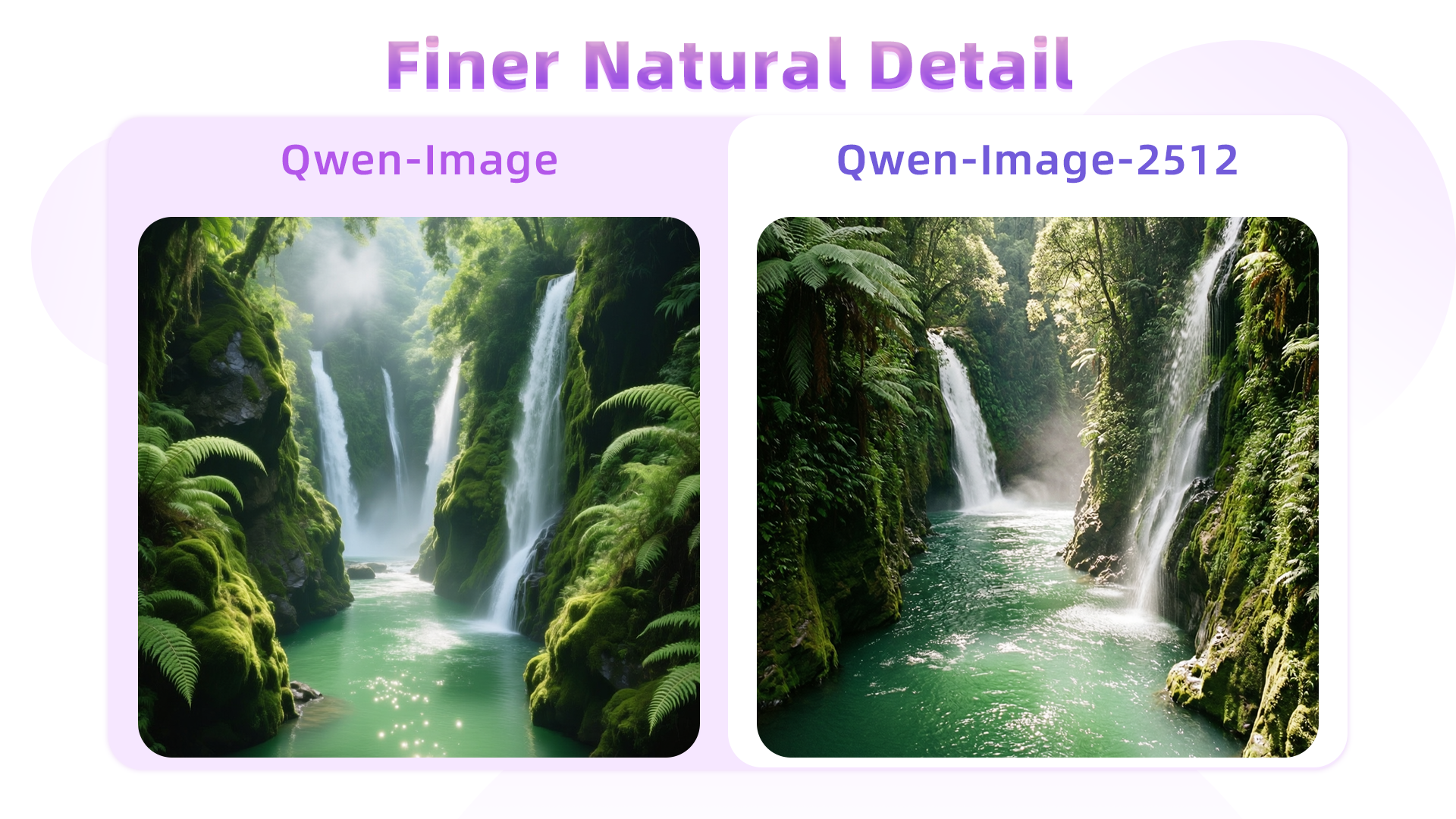 Qwen Image Edit Plus：第 1 步：上传图片