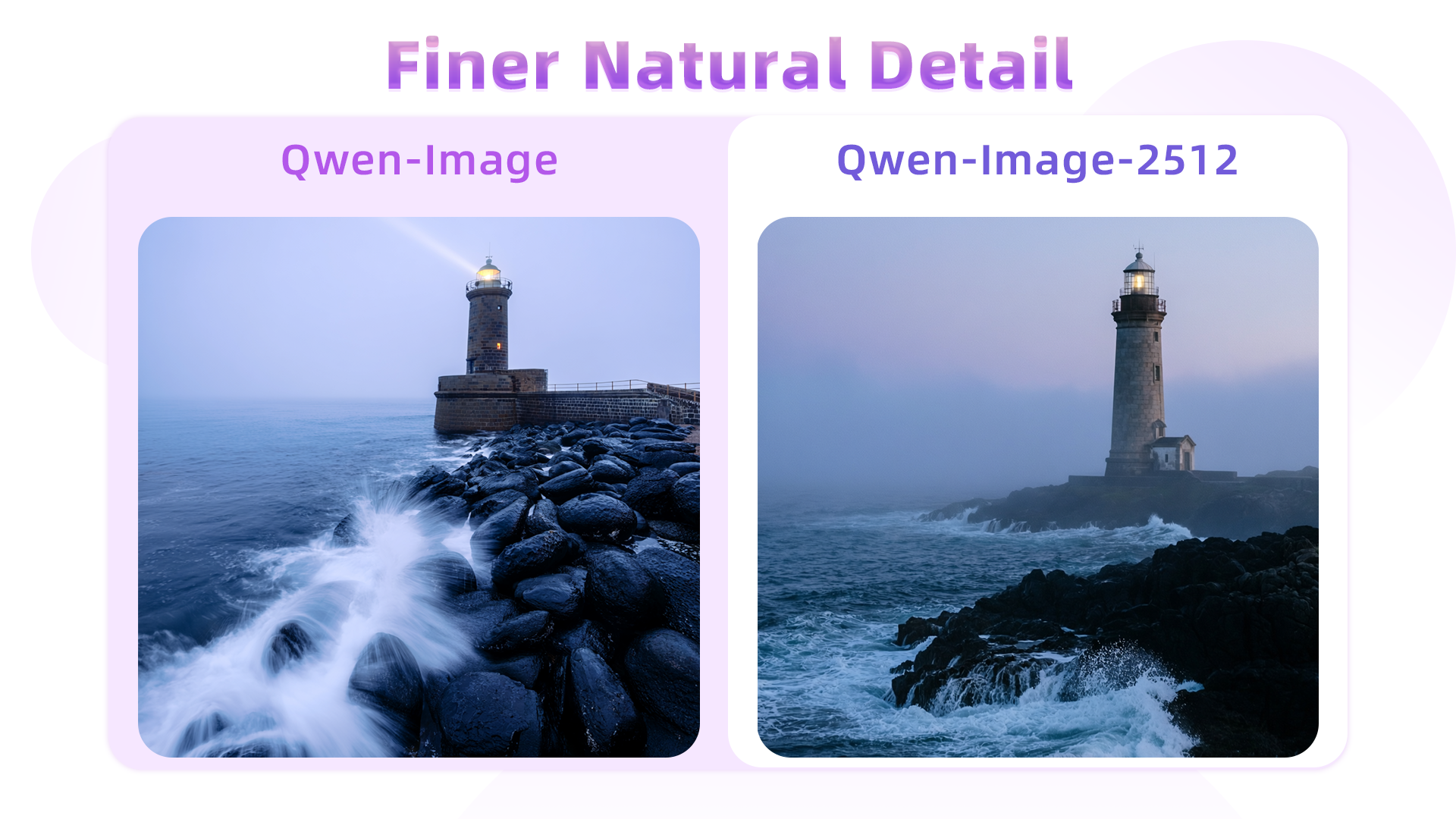 Qwen Image Edit Plus：第 2 步：描述编辑内容